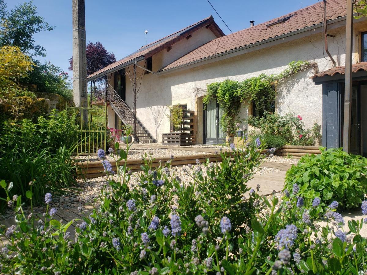Fenetre Sur Loire Bed & Breakfast Iguerande ภายนอก รูปภาพ