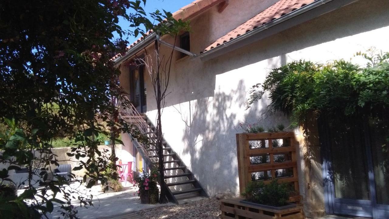 Fenetre Sur Loire Bed & Breakfast Iguerande ภายนอก รูปภาพ