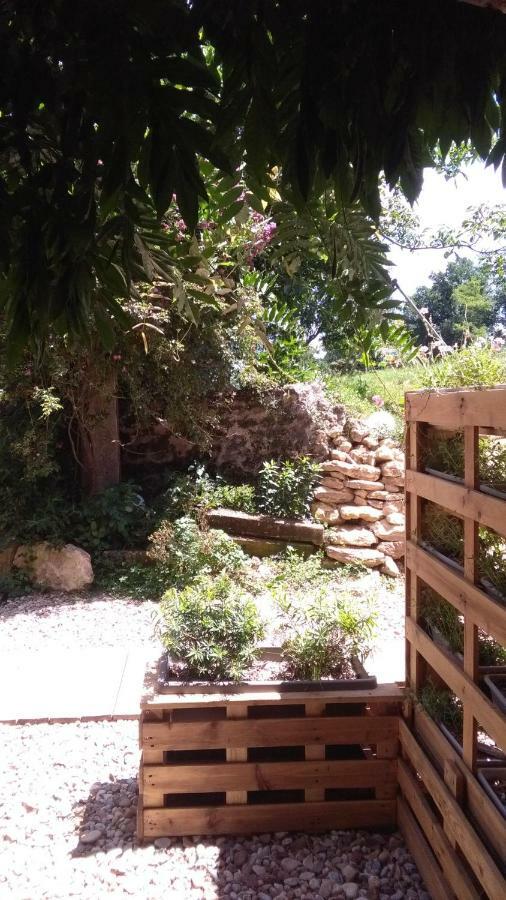 Fenetre Sur Loire Bed & Breakfast Iguerande ภายนอก รูปภาพ